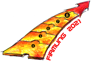 Logo 8 Firmung 2021